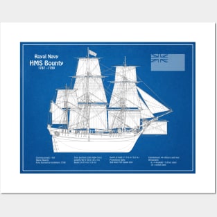 HMS Bounty. William Bligh mutiny ship - ABD Posters and Art